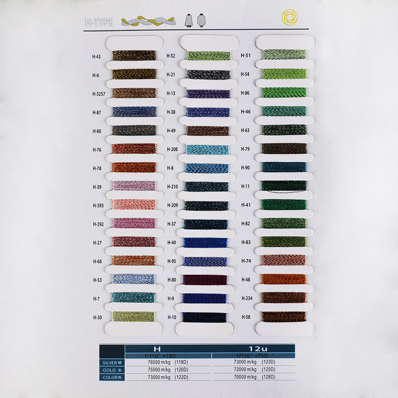 Metallic Thread Colour Card