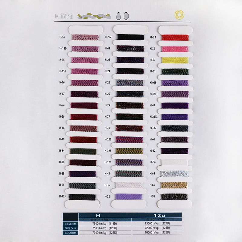 Metallic Thread Colour Card